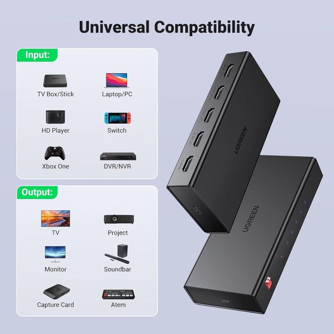 Ugreen hdmi splitter 1 in 4 out cm570 