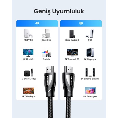 UGREEN  HD 140 (80403) HDMI 8K CABLE MALE TO MALE ALUMINUM ALLOY SHELL BRAIDED BLACK 2M