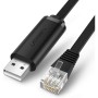 Ugreen USB-A to Ethernet (RJ45) Console Cable 1.5m CM204 