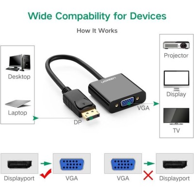 Ugreen DP Male to VGA Female Converter DP109