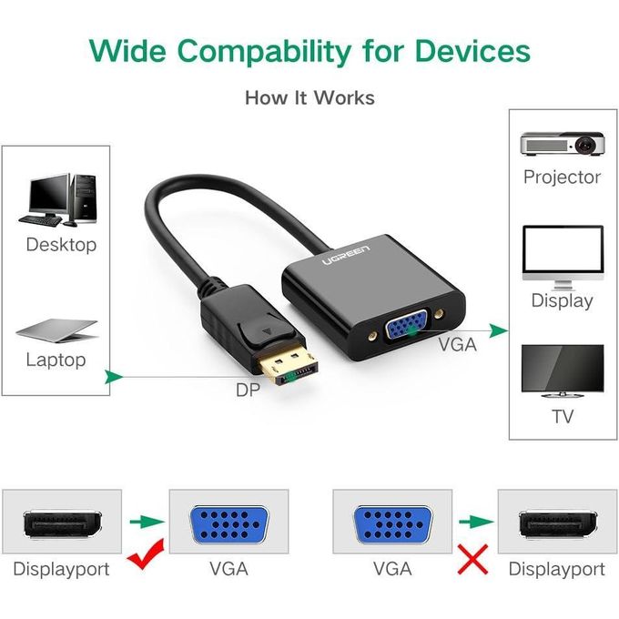 Ugreen DP Male to VGA Female Converter DP109