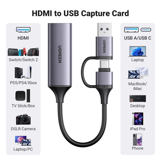 Ugreen HDMI to USB-A/USB-C Video Capture Card 4K 