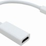 Converter Mini Display Port To HDMI Cable adapter