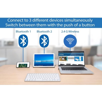 Manhattan Ultra Slim Dual-Mode Wireless Keyboard - 180566 - Silver / White