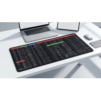 Pad mouse shortcut keys 30*70mm