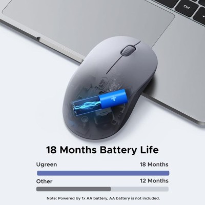 Ugreen Bluetooth Mouse, Wireless Mouse, Computer Mouse with BT&2.4G, Connect Two Devices, 4-Levels DPI, Low Battery Reminder, Ergonomic and Silent, Compatible with Laptop/PC, Windows/Linux/Android 65627