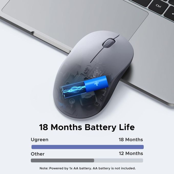Ugreen Bluetooth Mouse, Wireless Mouse, Computer Mouse with BT&2.4G, Connect Two Devices, 4-Levels DPI, Low Battery Reminder, Ergonomic and Silent, Compatible with Laptop/PC, Windows/Linux/Android 65627