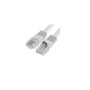 POINT Patch Cord Cat6e Cable 2M