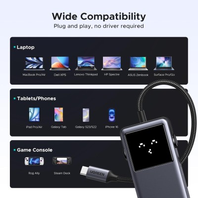 UGREEN (35998) Uno 6 in 1 USB-C Hub with 10Gbps USB-C & USB-A Data Ports 4K@60Hz HDMI 
