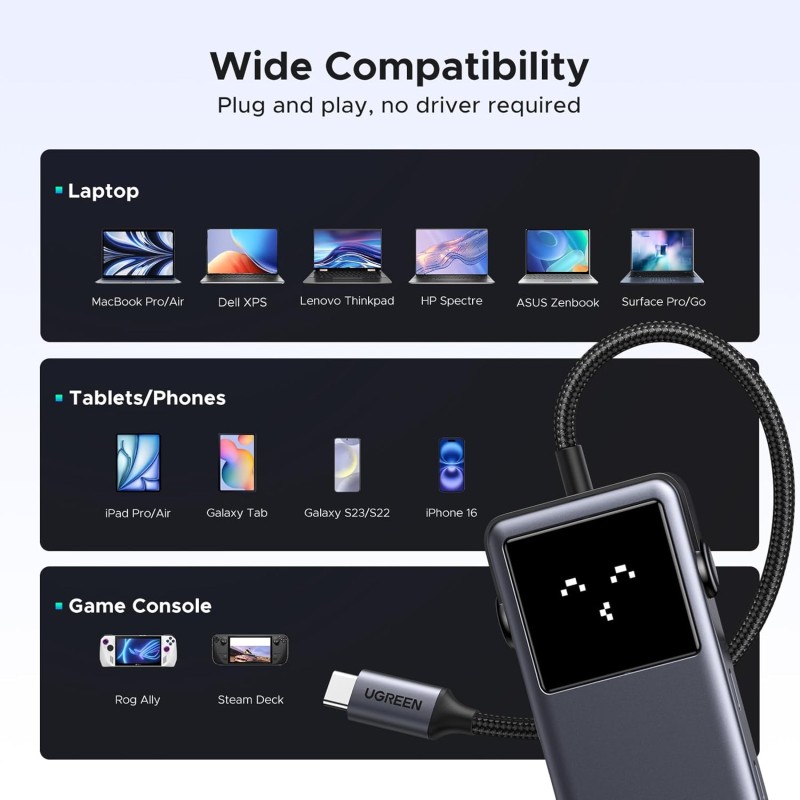 UGREEN (35998) Uno 6 in 1 USB-C Hub with 10Gbps USB-C & USB-A Data Ports 4K@60Hz HDMI 