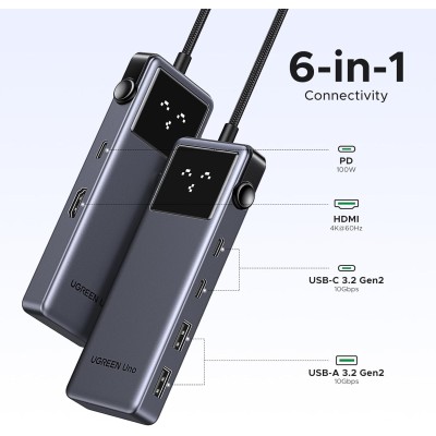 UGREEN (35998) Uno 6 in 1 USB-C Hub with 10Gbps USB-C & USB-A Data Ports 4K@60Hz HDMI 