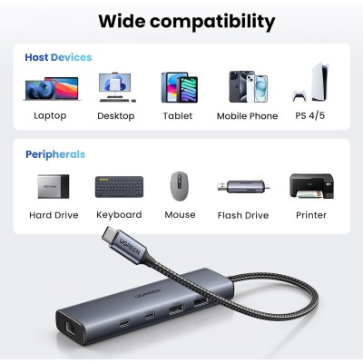 UGREEN 45320 6-in-1 C with 10Gbps Ethernet 2x USB-C 32 2x USB-A USB Hub