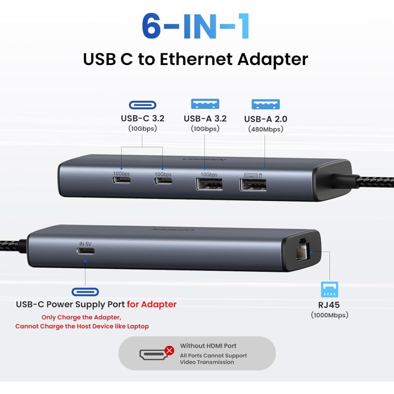 UGREEN 45320 6-in-1 C with 10Gbps Ethernet 2x USB-C 32 2x USB-A USB Hub
