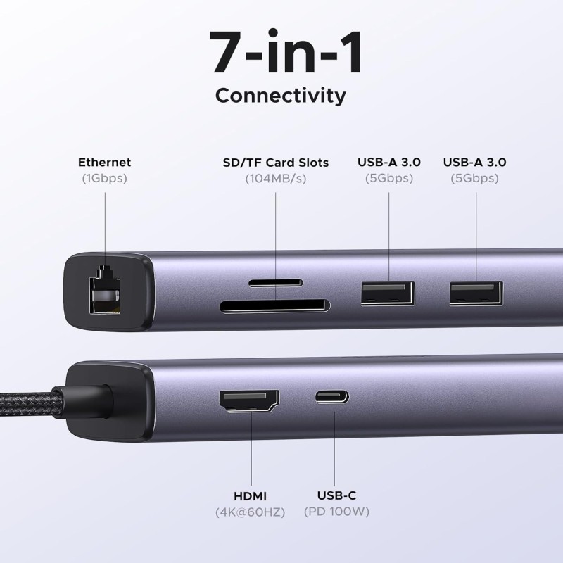 UGREEN(60515) 7in1 USB C Hub with Gigabit Ethernet 4K@60Hz HDMI(so)