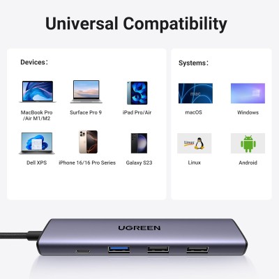UGREEN (15495) 5*1 USB -C To HDMI+1x USB 3.0 A+2x USB 2.0 A+DP POWER Converter