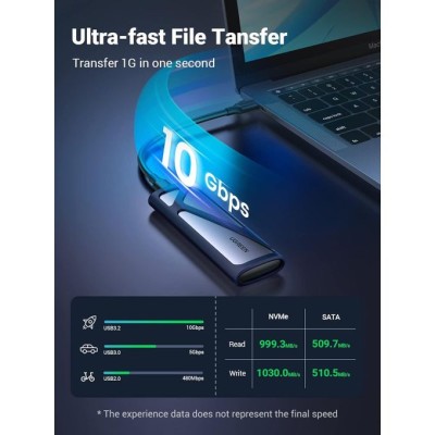 Ugreen M.2 SATA/NVMe Hard Drive Enclosure 