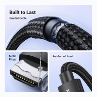 Ugreen 40410 2M Hdmi Cable Hd118 Male To Male Cable Version 2.0