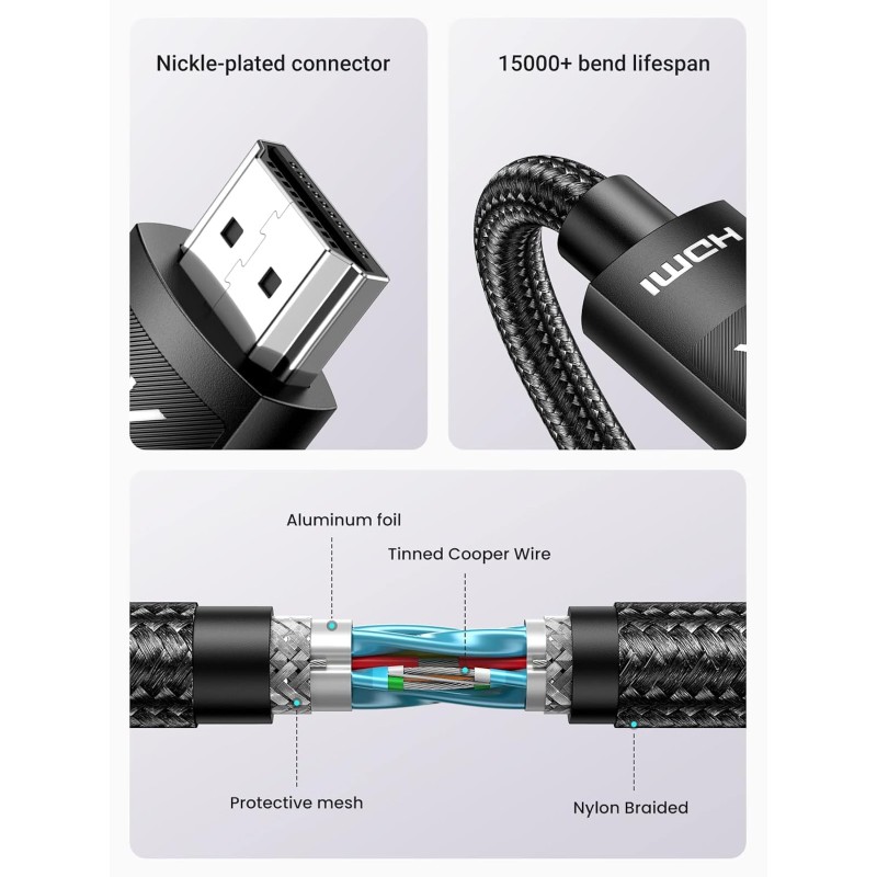 Ugreen 40412 5M Hdmi Cable Hd118 Male To Male Cable Version 2.0