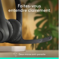 Logitech Zone 300 Wireless Bluetooth Headset with Noise-Canceling Microphone